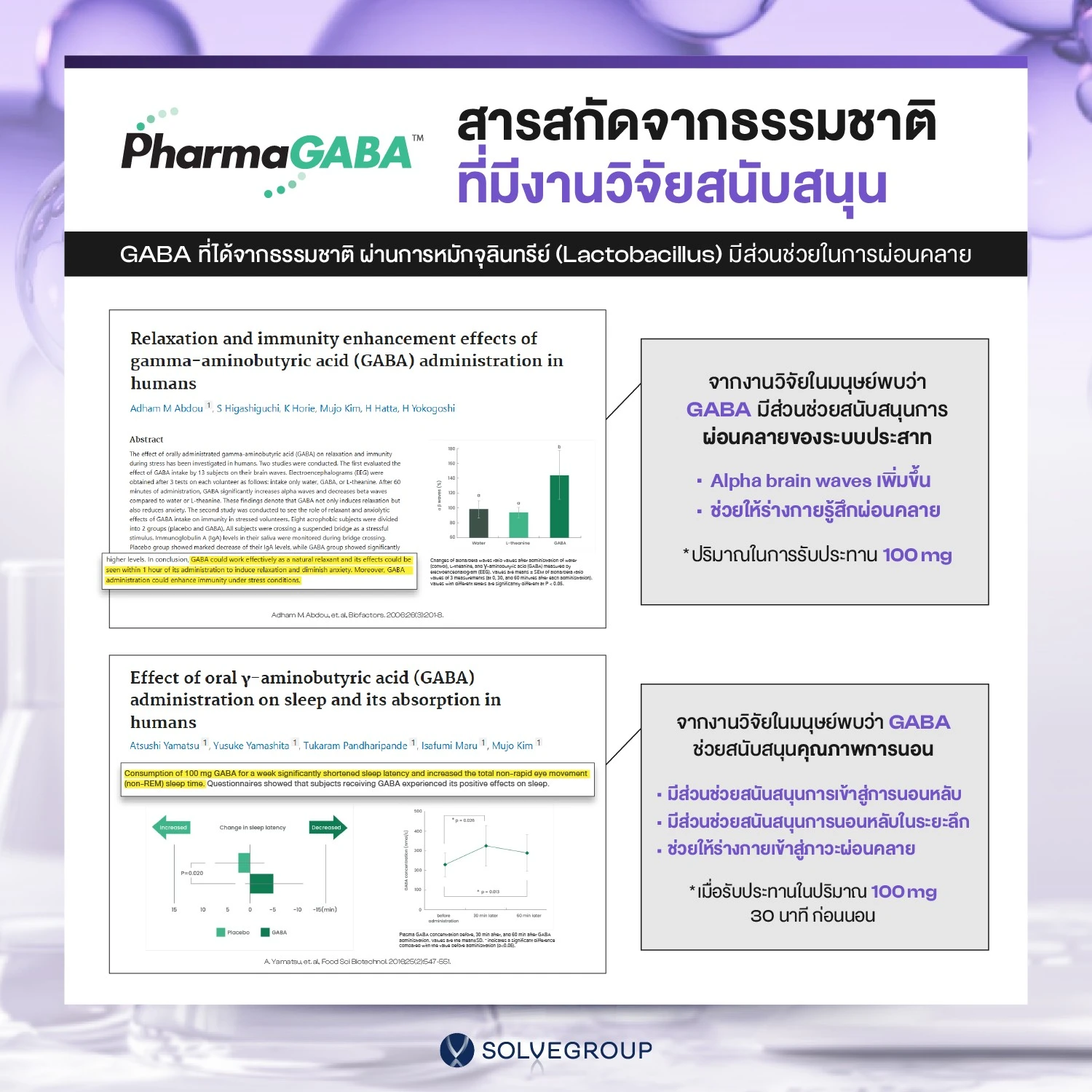 Magnesium Complex Good Night หลับง่าย หลับลึก ลดตัวตึง - Image 5
