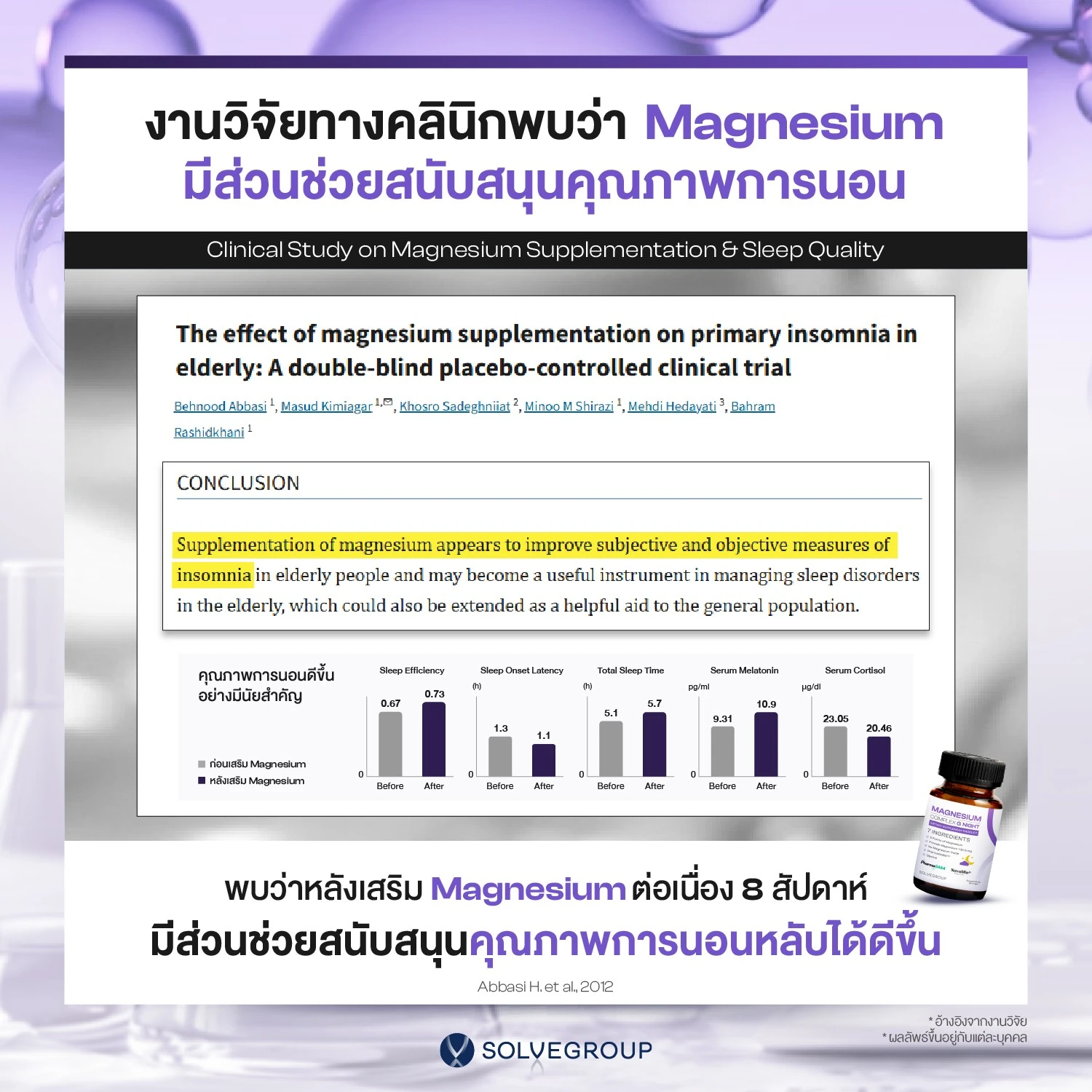 Magnesium Complex Good Night หลับง่าย หลับลึก ลดตัวตึง - Image 6