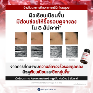 ASTAXANTHIN 6mg plus CoQ10 + Quercetin