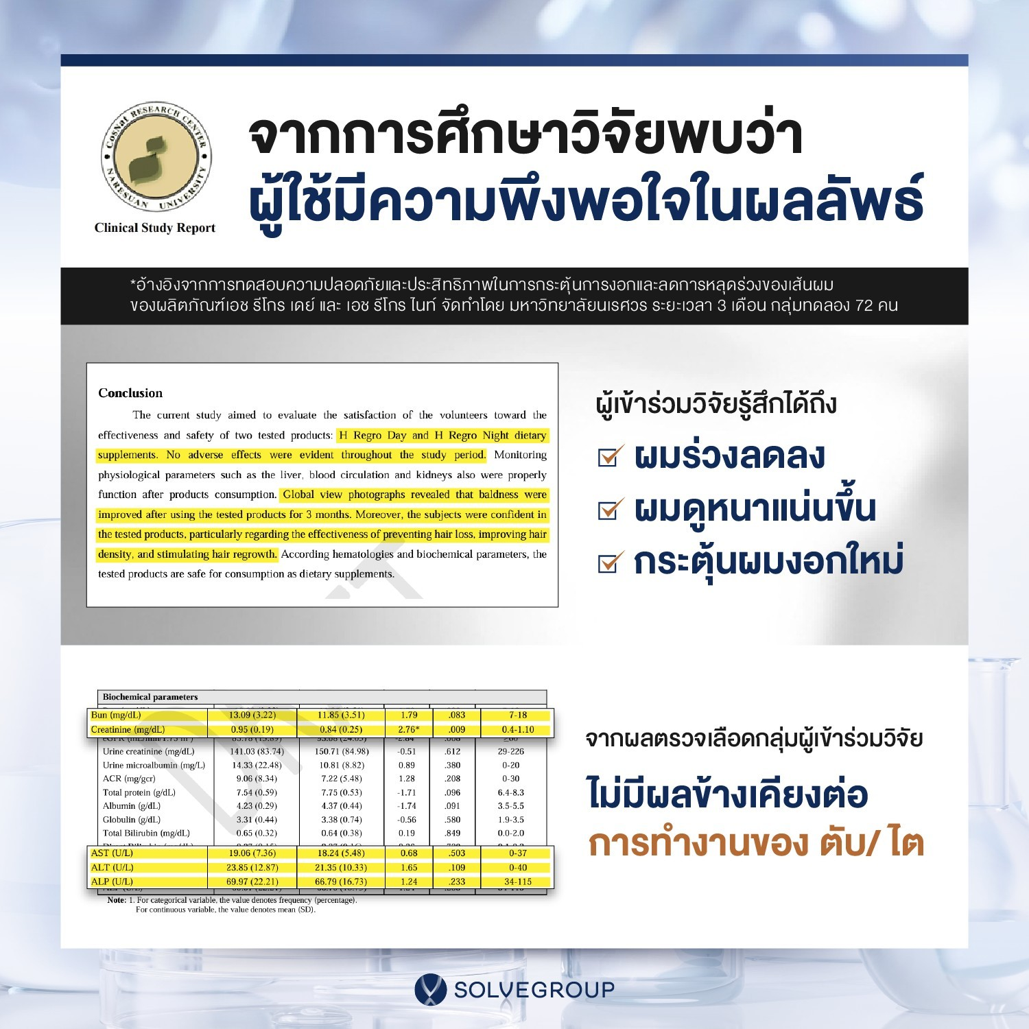 เอช รีโกร เดย์ และเอช รีโกร ไนท์